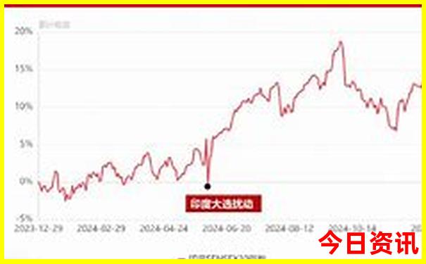 千灯古镇必玩三个景点