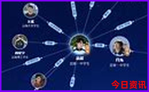 亲子游北京攻略大全